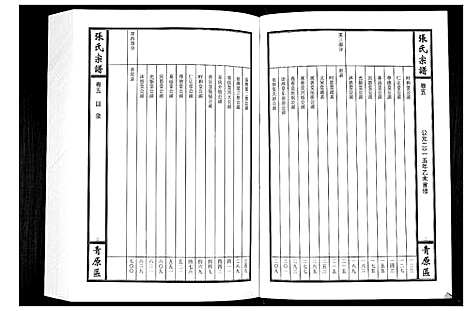 [下载][张氏宗谱_12卷首1卷]江西.张氏家谱_六.pdf