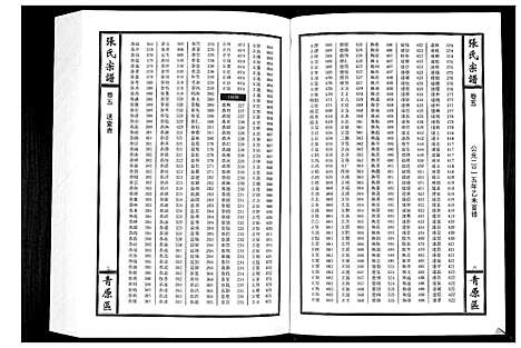 [下载][张氏宗谱_12卷首1卷]江西.张氏家谱_六.pdf