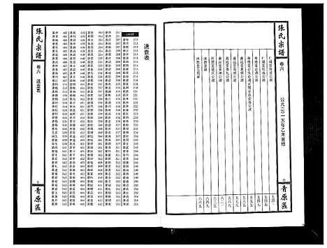 [下载][张氏宗谱_12卷首1卷]江西.张氏家谱_七.pdf