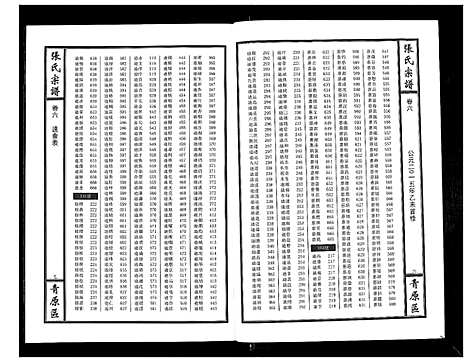 [下载][张氏宗谱_12卷首1卷]江西.张氏家谱_七.pdf