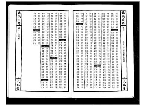 [下载][张氏宗谱_12卷首1卷]江西.张氏家谱_八.pdf