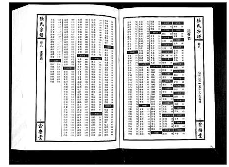 [下载][张氏宗谱_12卷首1卷]江西.张氏家谱_九.pdf