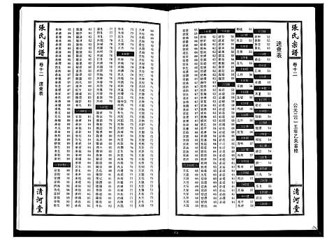 [下载][张氏宗谱_12卷首1卷]江西.张氏家谱_十三.pdf