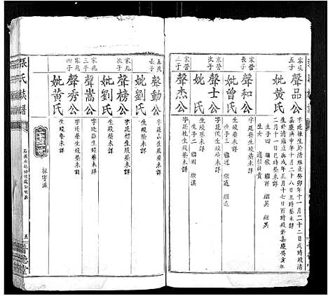 [下载][张氏族谱]江西.张氏家谱_一.pdf