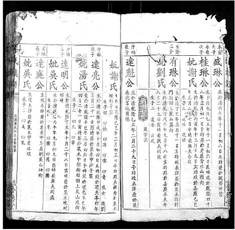 [下载][张氏族谱]江西.张氏家谱_三.pdf