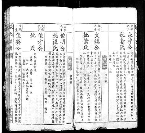 [下载][张氏族谱]江西.张氏家谱_五.pdf