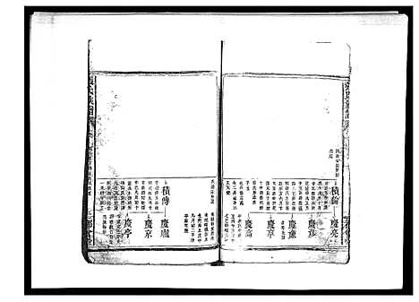 [下载][张氏族谱_10卷]江西.张氏家谱_三.pdf