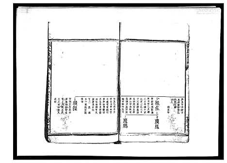 [下载][张氏族谱_10卷]江西.张氏家谱_三.pdf