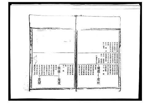 [下载][张氏族谱_10卷]江西.张氏家谱_四.pdf