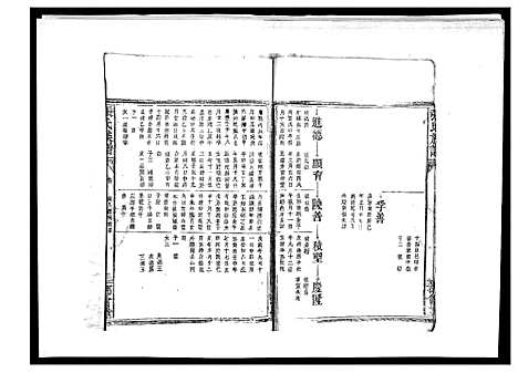 [下载][张氏族谱_10卷]江西.张氏家谱_四.pdf