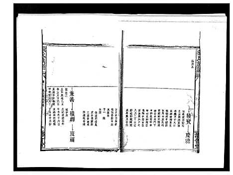 [下载][张氏族谱_10卷]江西.张氏家谱_四.pdf