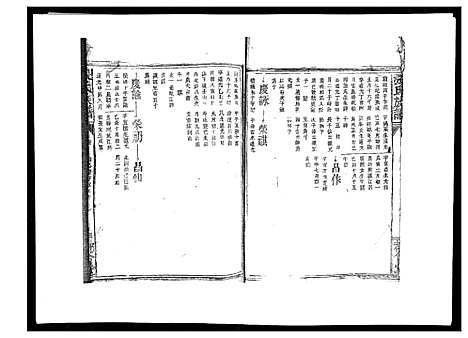 [下载][张氏族谱_10卷]江西.张氏家谱_五.pdf