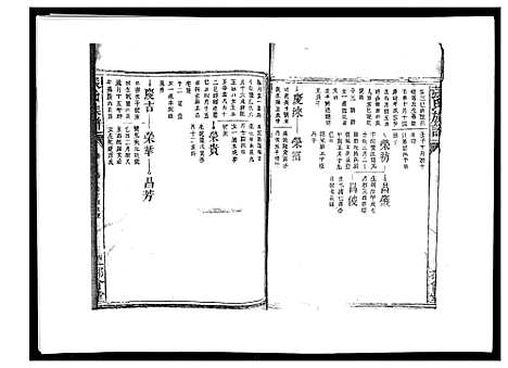 [下载][张氏族谱_10卷]江西.张氏家谱_五.pdf