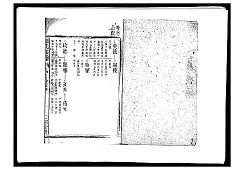 [下载][张氏族谱_10卷]江西.张氏家谱_六.pdf