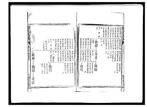 [下载][张氏族谱_10卷]江西.张氏家谱_六.pdf