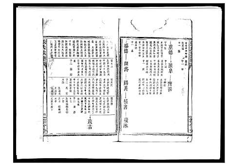 [下载][张氏族谱_10卷]江西.张氏家谱_六.pdf