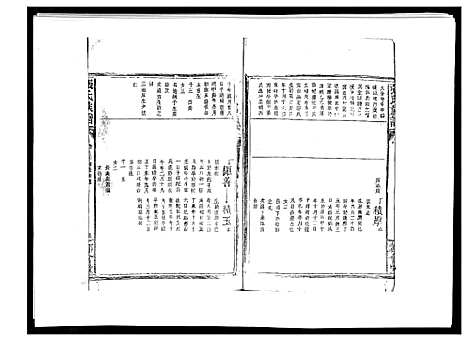 [下载][张氏族谱_10卷]江西.张氏家谱_六.pdf