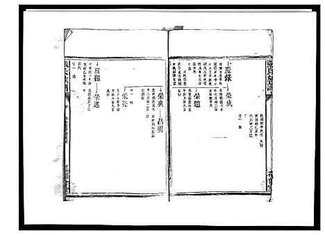 [下载][张氏族谱_10卷]江西.张氏家谱_七.pdf