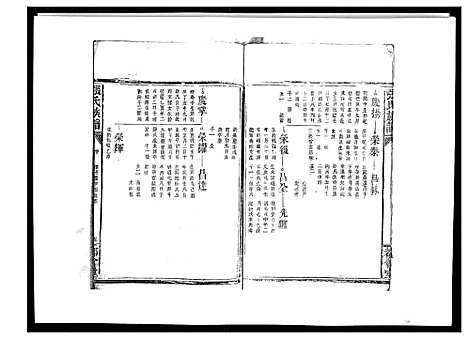 [下载][张氏族谱_10卷]江西.张氏家谱_七.pdf