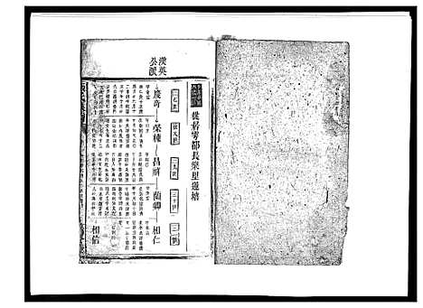 [下载][张氏族谱_10卷]江西.张氏家谱_八.pdf