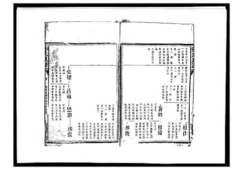 [下载][张氏族谱_10卷]江西.张氏家谱_八.pdf