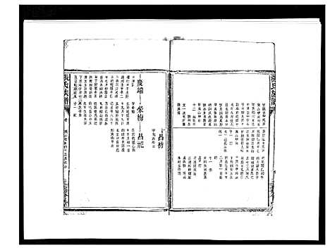 [下载][张氏族谱_10卷]江西.张氏家谱_八.pdf