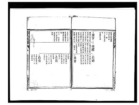 [下载][张氏族谱_10卷]江西.张氏家谱_八.pdf