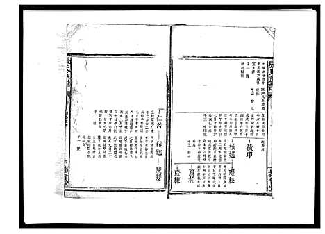 [下载][张氏族谱_10卷]江西.张氏家谱_九.pdf