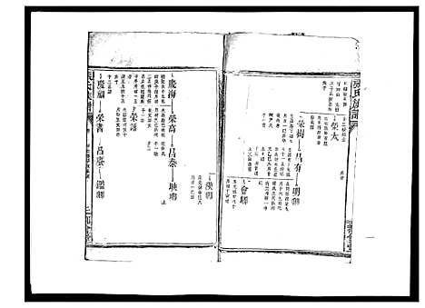 [下载][张氏族谱_10卷]江西.张氏家谱_十.pdf