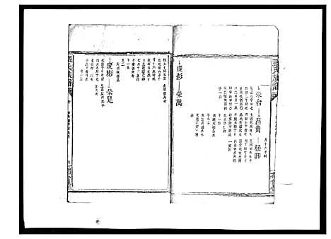 [下载][张氏族谱_10卷]江西.张氏家谱_十.pdf