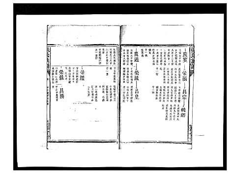 [下载][张氏族谱_10卷]江西.张氏家谱_十.pdf