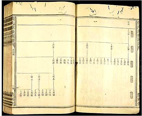 [下载][张氏重修族谱]江西.张氏重修家谱_二.pdf