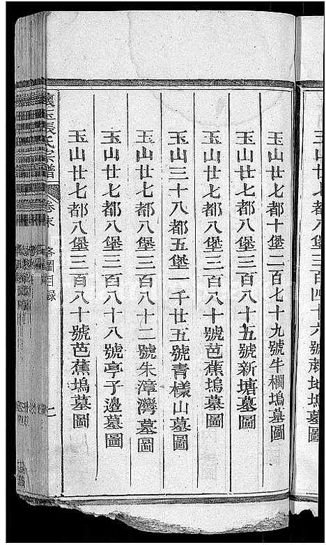 [下载][怀玉张氏宗谱_14卷首末各1卷_张氏宗谱]江西/福建.怀玉张氏家谱_十五.pdf