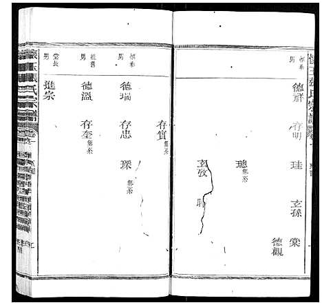 [下载][怀玉张氏宗谱_各派分卷首末各1卷]江西.怀玉张氏家谱_二.pdf