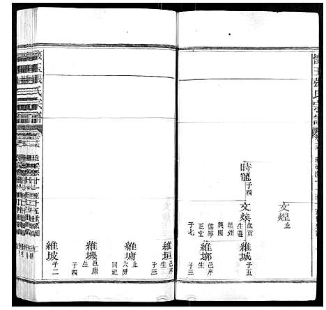 [下载][怀玉张氏宗谱_各派分卷首末各1卷]江西.怀玉张氏家谱_三.pdf