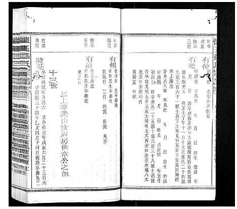 [下载][怀玉张氏宗谱_各派分卷首末各1卷]江西.怀玉张氏家谱_五.pdf