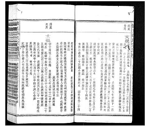 [下载][怀玉张氏宗谱_各派分卷首末各1卷]江西.怀玉张氏家谱_五.pdf