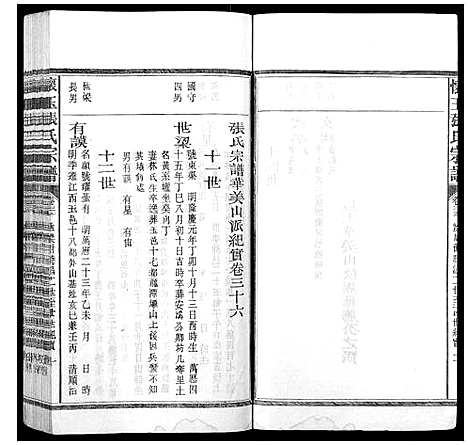 [下载][怀玉张氏宗谱_各派分卷首末各1卷]江西.怀玉张氏家谱_六.pdf