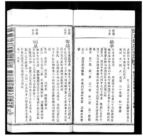 [下载][怀玉张氏宗谱_各派分卷首末各1卷]江西.怀玉张氏家谱_十二.pdf