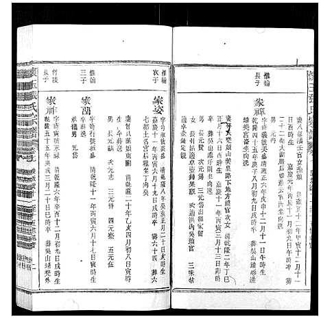 [下载][怀玉张氏宗谱_各派分卷首末各1卷]江西.怀玉张氏家谱_十三.pdf