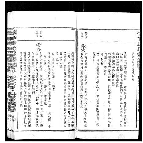 [下载][怀玉张氏宗谱_各派分卷首末各1卷]江西.怀玉张氏家谱_十三.pdf