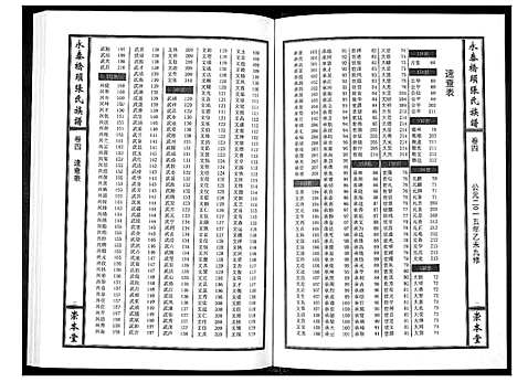 [下载][永泰桥头张氏族谱_5卷首1卷]江西.永泰桥头张氏家谱_五.pdf