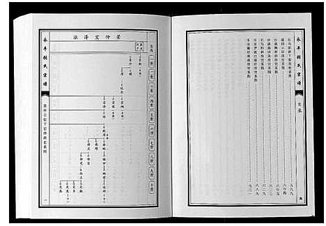 [下载][永丰张氏宗谱]江西.永丰张氏家谱_三.pdf