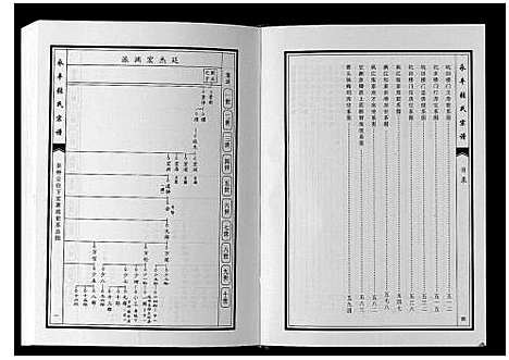 [下载][永丰张氏宗谱]江西.永丰张氏家谱_四.pdf