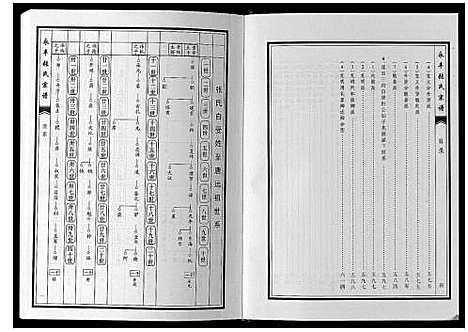 [下载][永丰张氏宗谱]江西.永丰张氏家谱_七.pdf