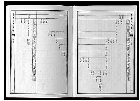 [下载][永丰张氏宗谱]江西.永丰张氏家谱_七.pdf