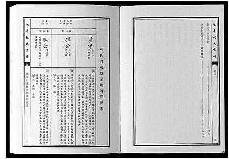 [下载][永丰张氏宗谱]江西.永丰张氏家谱_八.pdf