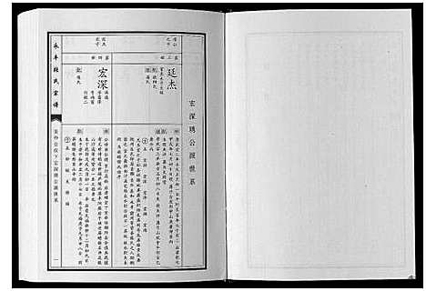 [下载][永丰张氏宗谱]江西.永丰张氏家谱_十二.pdf