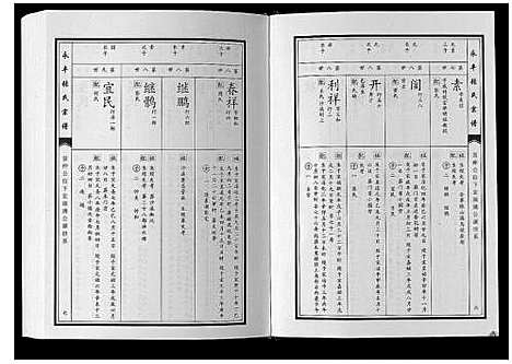 [下载][永丰张氏宗谱]江西.永丰张氏家谱_十二.pdf