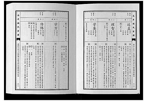 [下载][永丰张氏宗谱]江西.永丰张氏家谱_十三.pdf